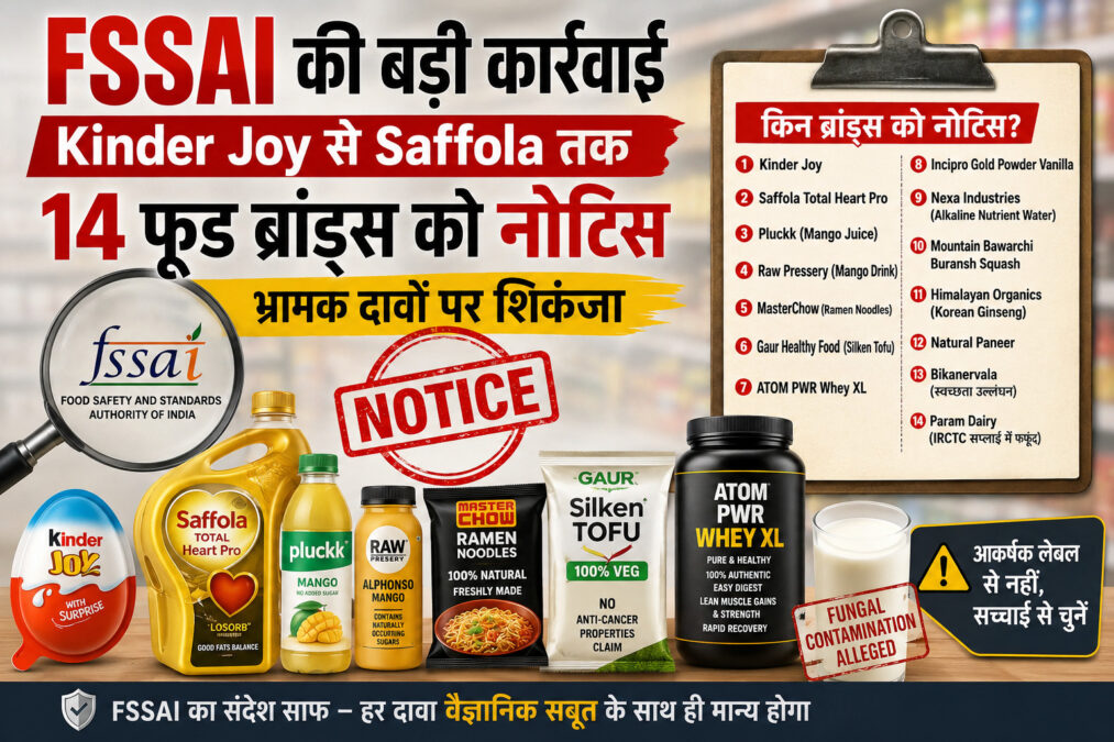 FSSAI की बड़ी कार्रवाई: Kinder Joy से Saffola तक — 14 फूड ब्रांड्स को नोटिस, भ्रामक दावों पर शिकंजा