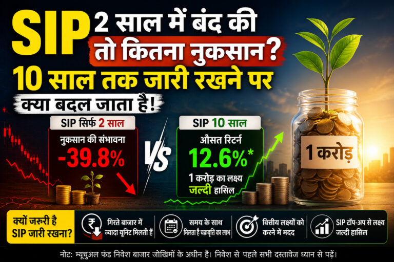2 year vs 10 year SIP What is the difference
