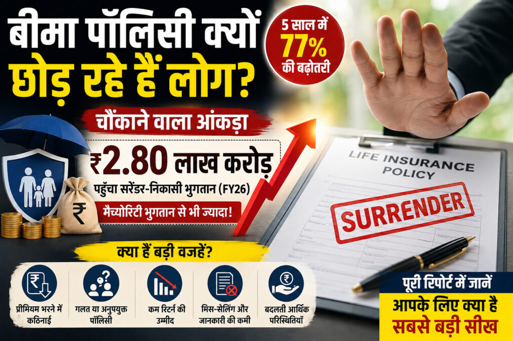 बीमा पॉलिसी क्यों छोड़ रहे हैं लोग? ₹2.80 लाख करोड़ का चौंकाने वाला आंकड़ा