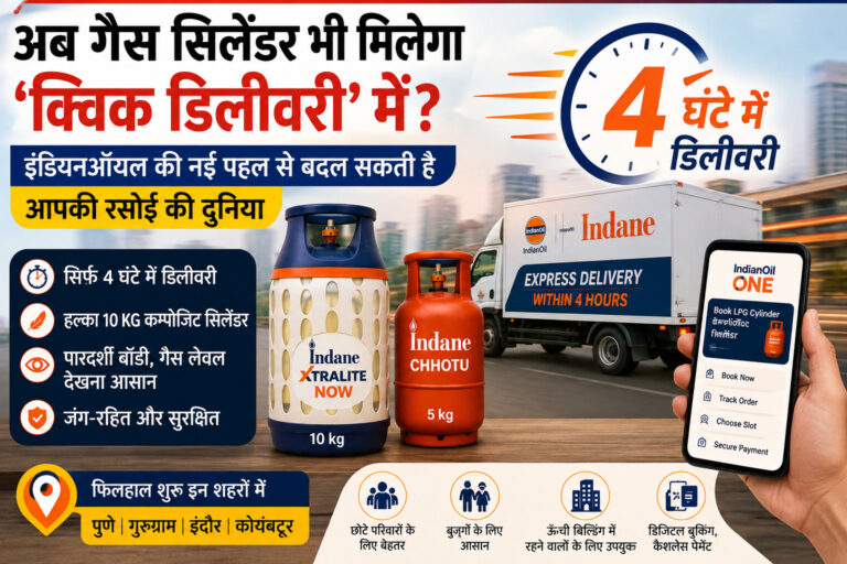 Now Gas Cylinder In Quick Delivery System