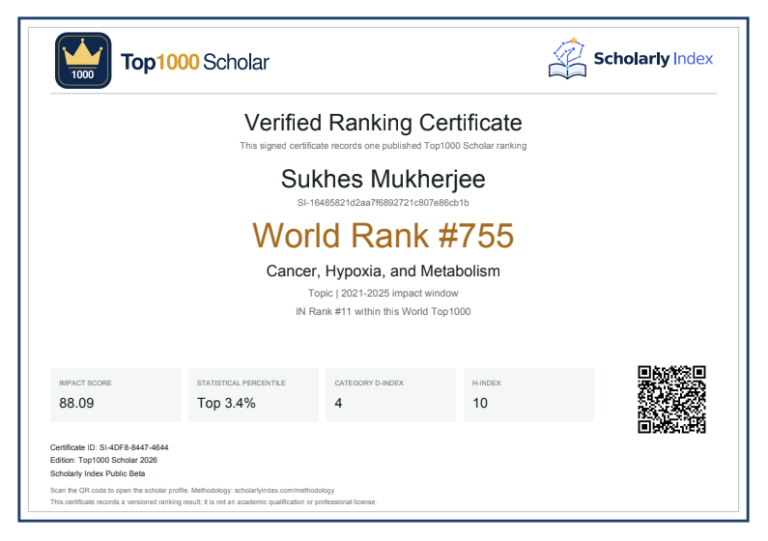 एम्स भोपाल के डॉ. सुखेस मुखर्जी विश्व के शीर्ष 1000 विद्वानों में शामिल
